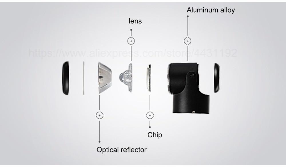 Surface Mounted LED Spotlight